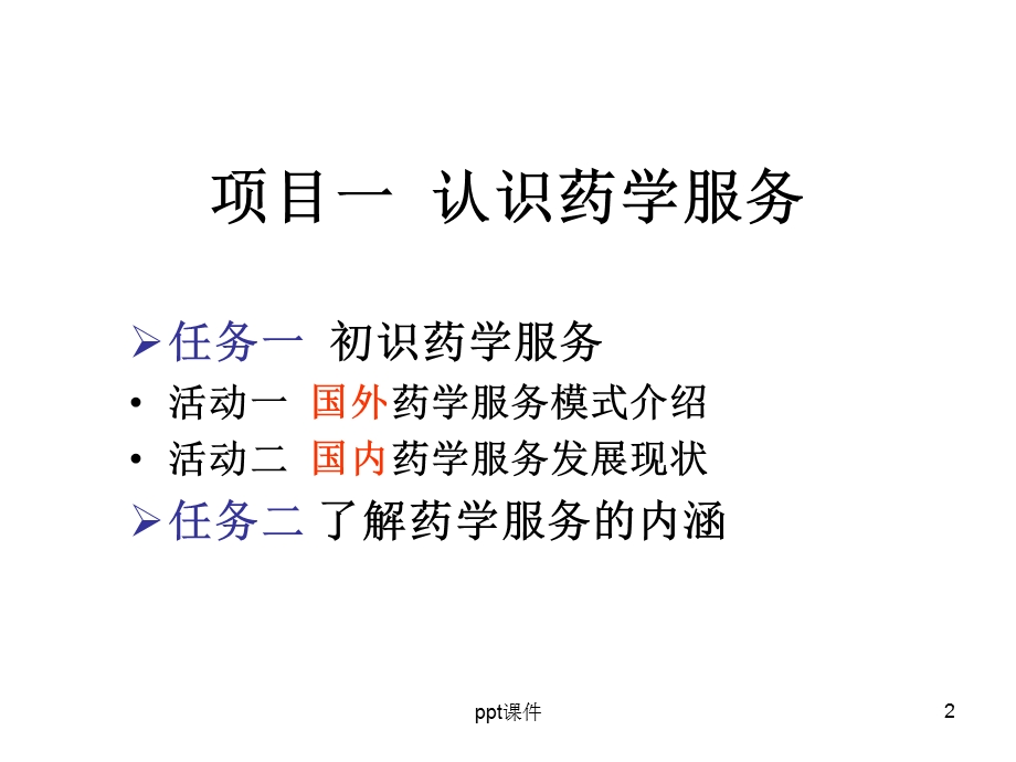 认识药学服务课件.ppt_第2页