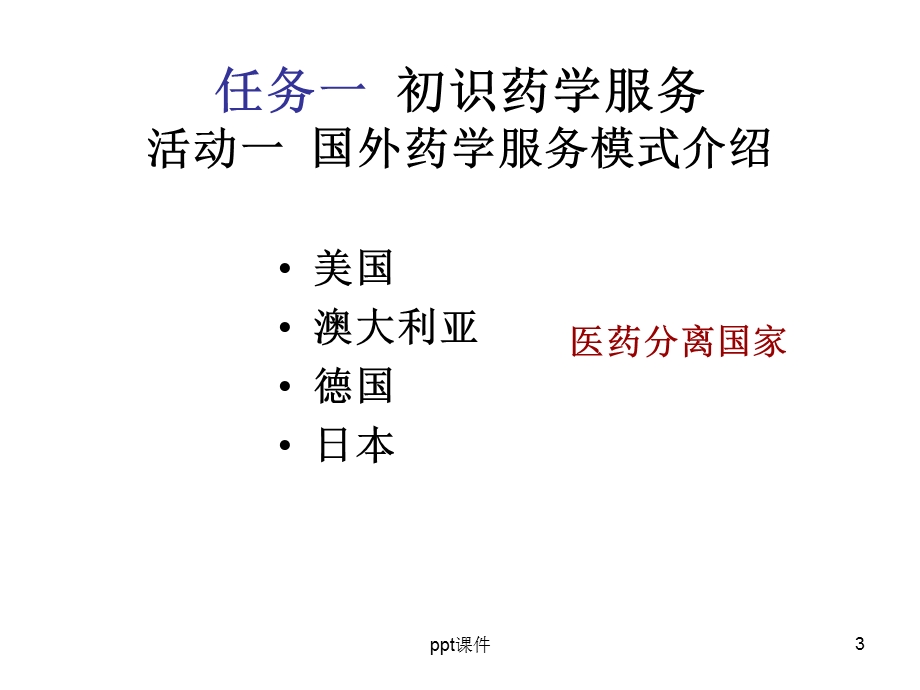 认识药学服务课件.ppt_第3页