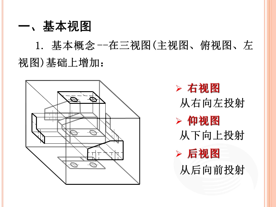 第三章机械图样的基本表示法课件.ppt_第3页