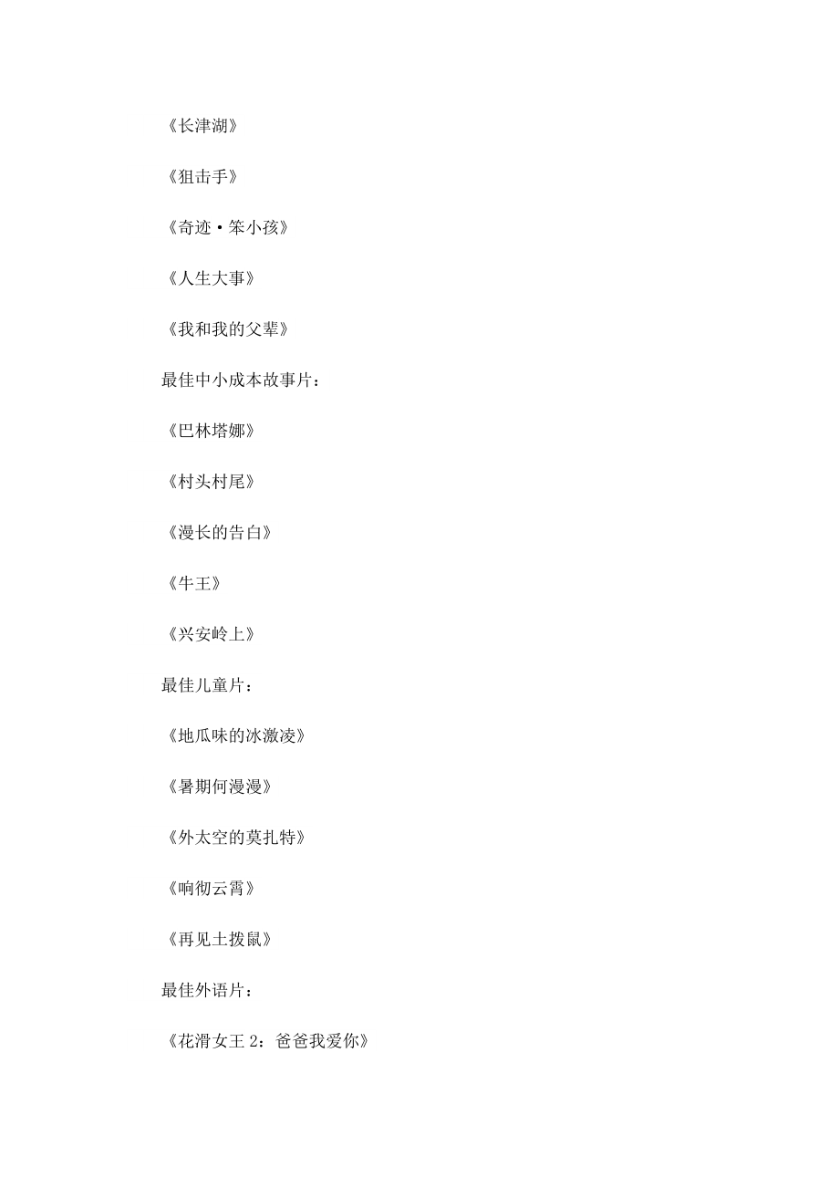 金鸡奖2022开幕式颁奖晚会时间.doc_第3页