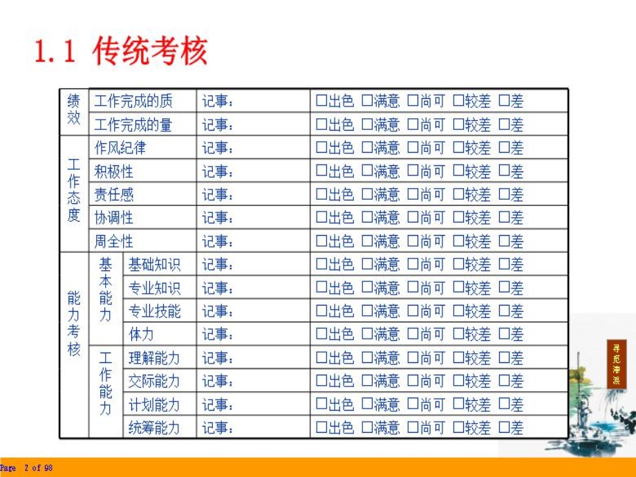 绩效量化技术课件.ppt_第3页