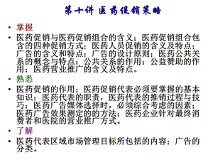 第十讲 医药促销策略课件.ppt