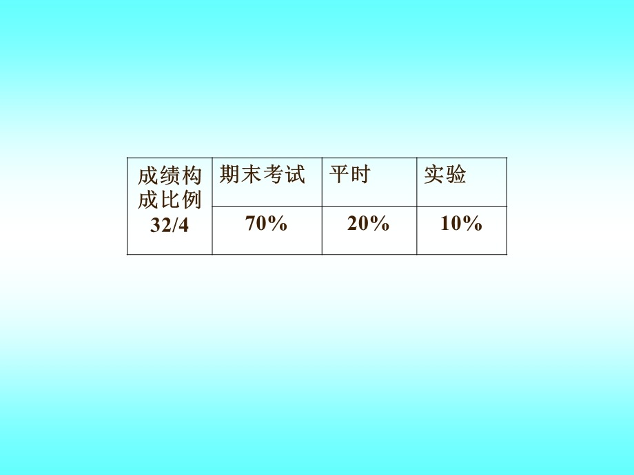 电力拖动与控制ppt课件.ppt_第2页