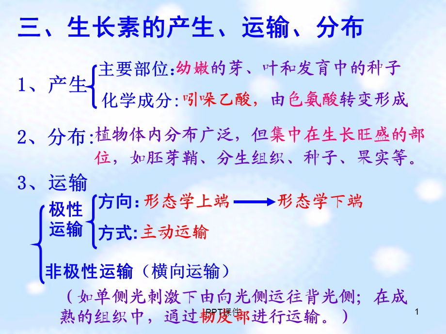 生长素的合成运输分布及生理作用课件.ppt_第1页