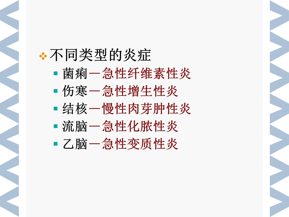 病理学传染s课件.ppt_第2页