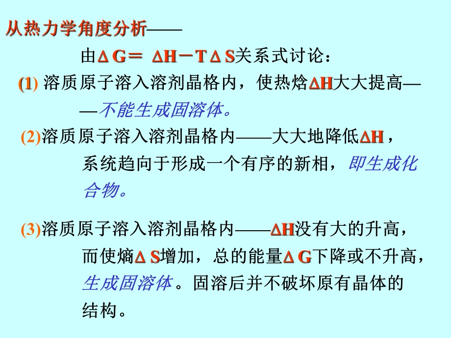 第3章固溶体课件.ppt_第3页