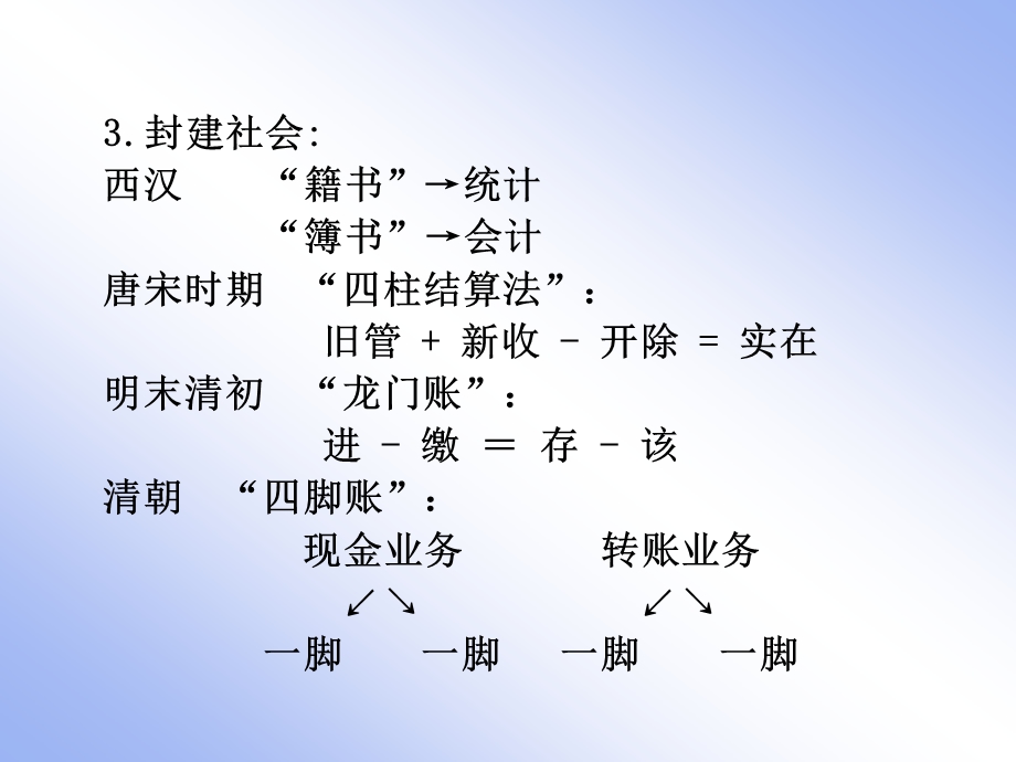 第1 2章总论对象核算基础课件.ppt_第3页