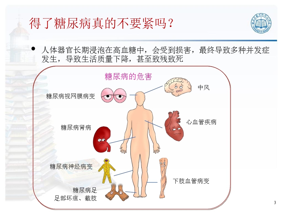 第五篇 糖尿病常见误区解析课件.pptx_第3页