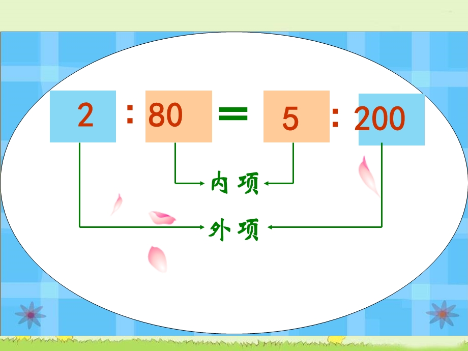 苏教版六年级下册数学《比例的基本性质》比例课件.ppt_第3页