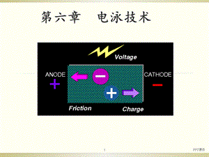 电泳技术课件.ppt