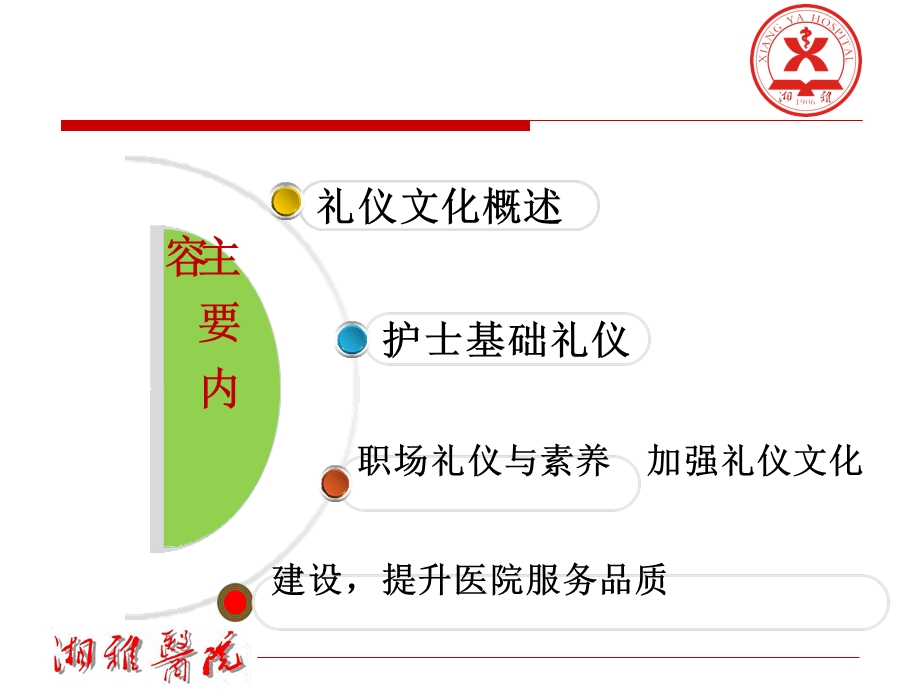 网络版、护士职场礼仪与素养课件.pptx_第2页