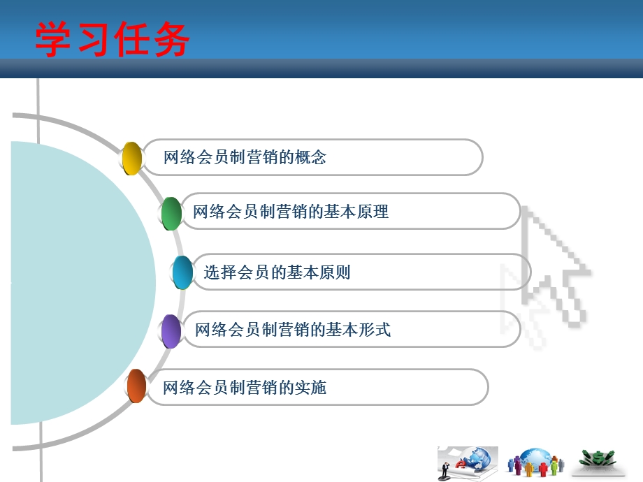 网络会员制营销课件.ppt_第2页