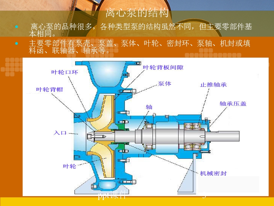 离心泵的拆卸与组装课件.ppt_第3页