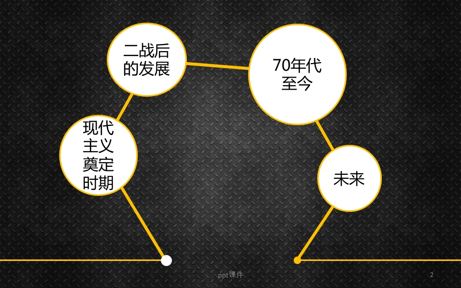 芬兰现代设计课件.ppt_第2页