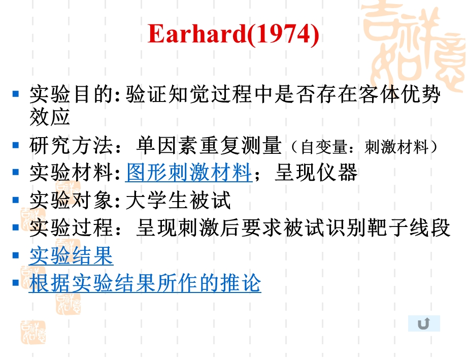 知觉经典实验课件.ppt_第3页