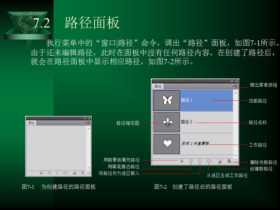 第7章路径和矢量图形使用课件.ppt_第3页