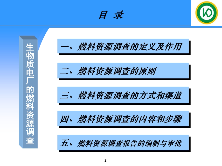 生物质电厂燃料资源调查培训资料课件.ppt_第2页