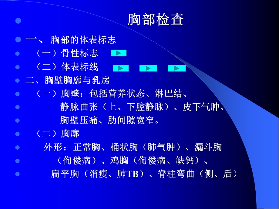 诊断学 07 胸部检查课件.pptx_第2页