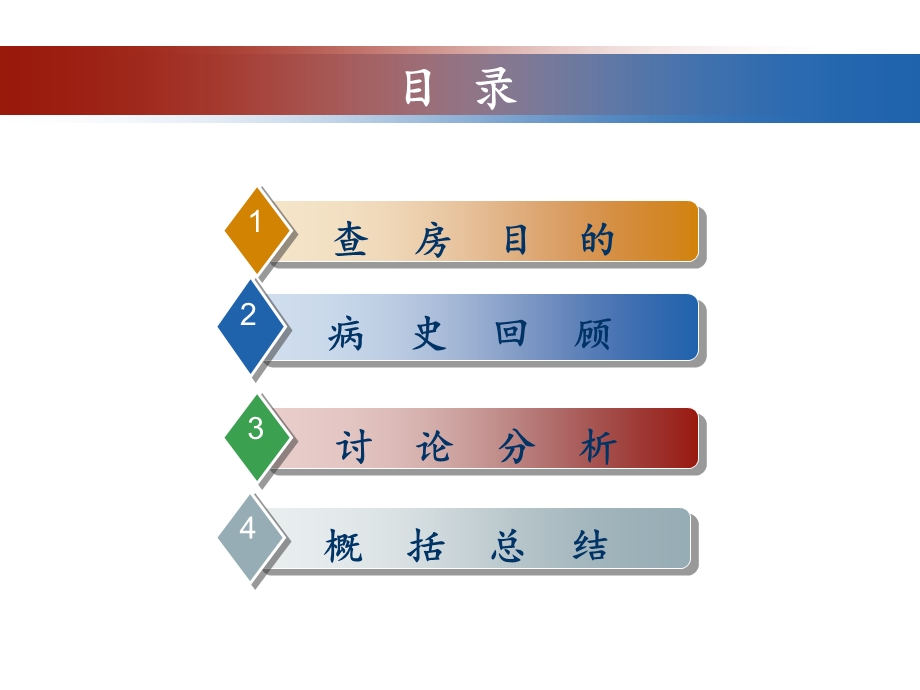 百草枯中毒的护理查房课件.ppt_第2页