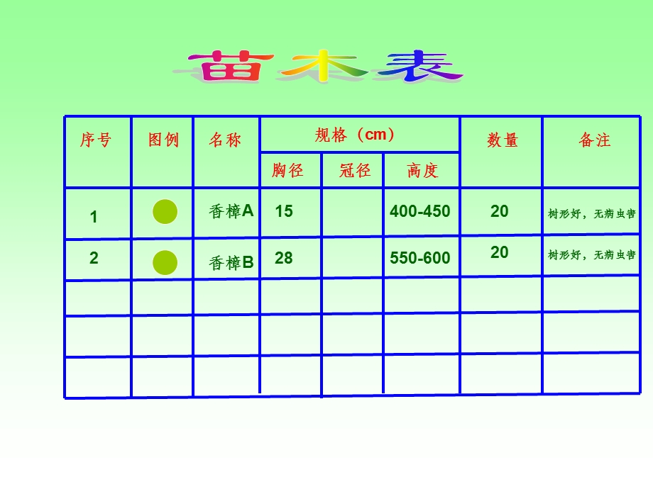 种植施工图绘制课件.ppt_第2页