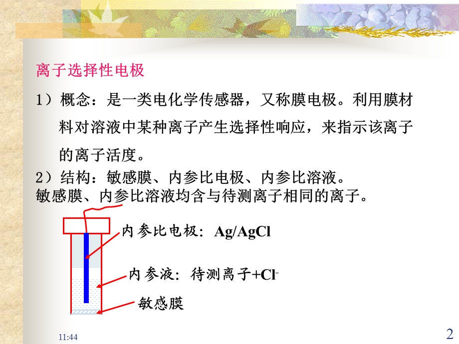 第八节离子选择性电极法要点课件.ppt_第2页