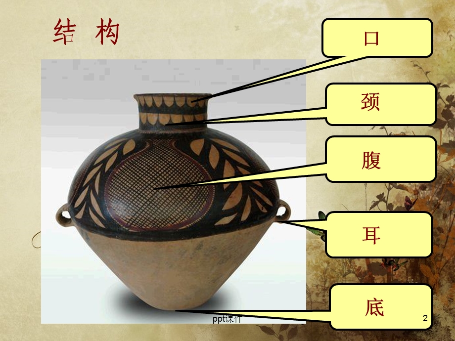 线的表现力(二)课件.ppt_第2页