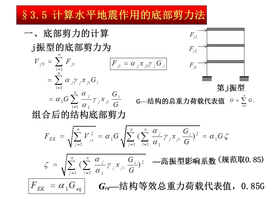 结构抗震与抗风第三章课件.ppt_第1页