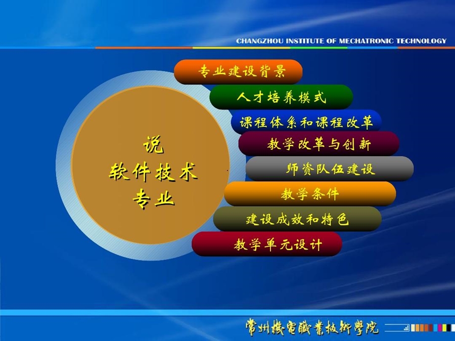 说专业软件技术专业课件.ppt_第2页