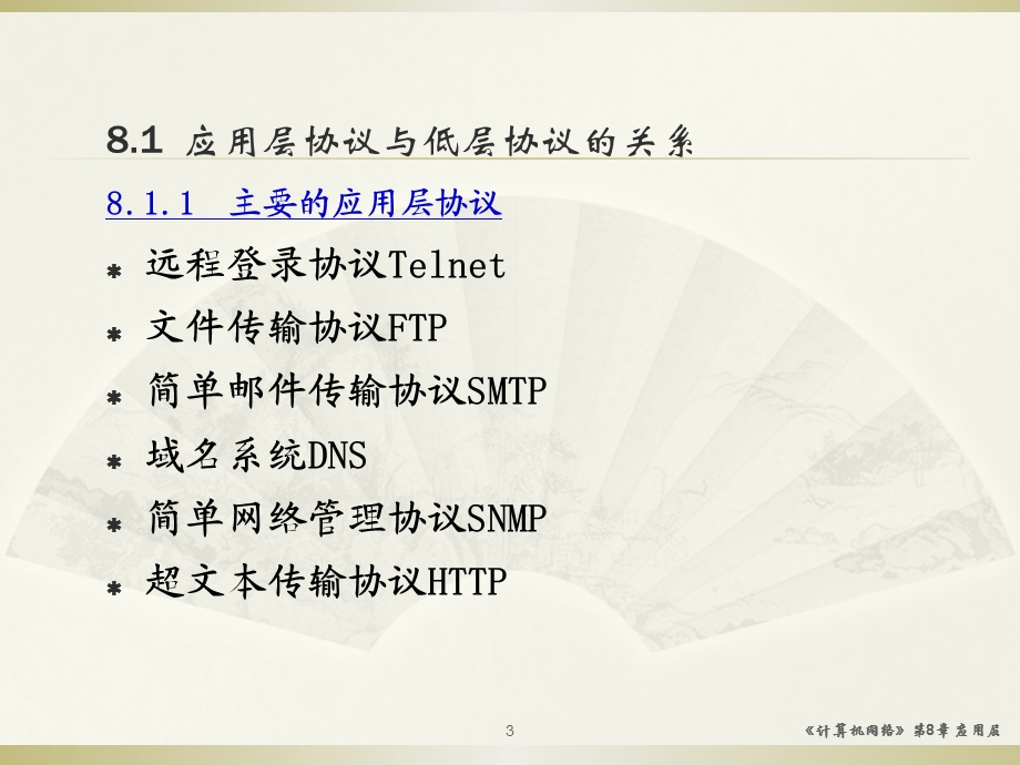 计算机网络第八章课件.ppt_第3页