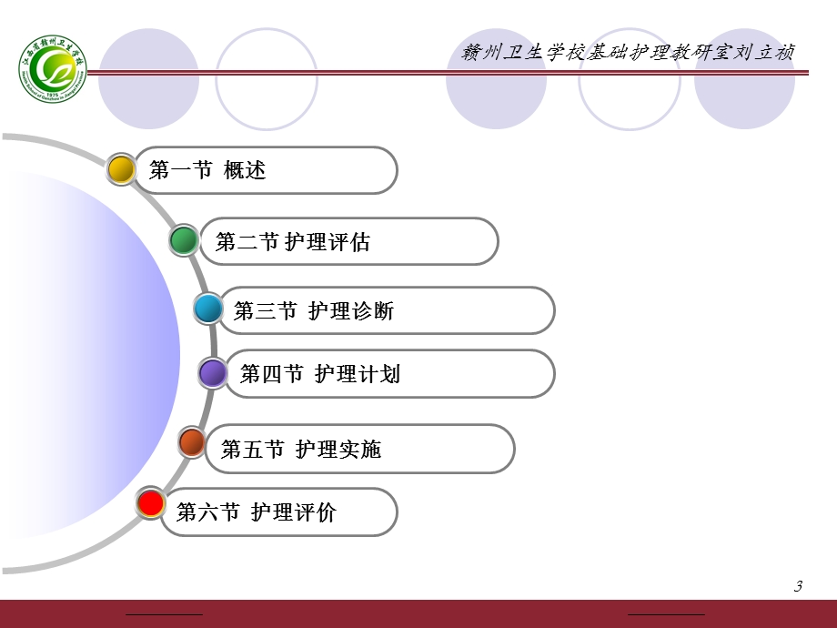 第7章 护理程序课件.pptx_第3页