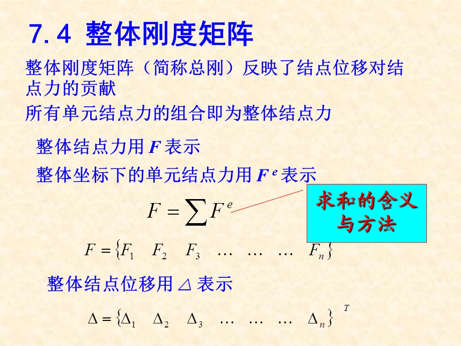 矩阵位移法（整刚）课件.ppt_第1页