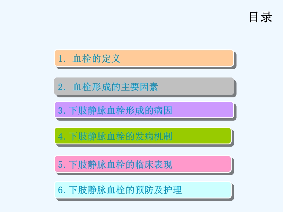 血栓预防与护理课件.ppt_第2页