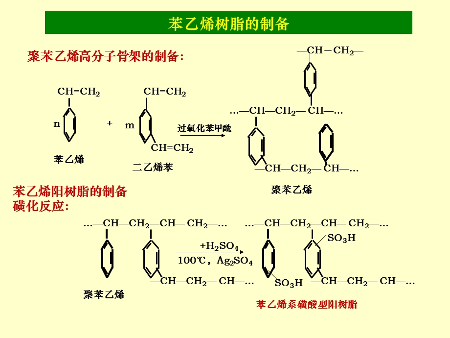 第3章 水的离子交换处理后解析课件.ppt_第2页