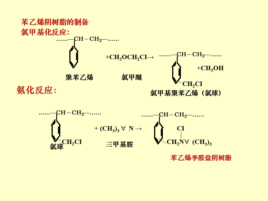 第3章 水的离子交换处理后解析课件.ppt_第3页