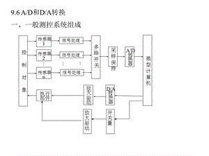 第九章 嵌入式Linux驱动程序开发课件.ppt