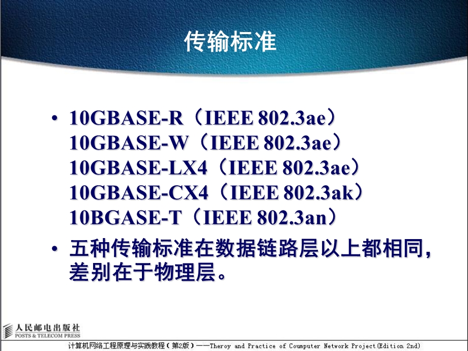 网络工程技术的新发展要点课件.ppt_第3页