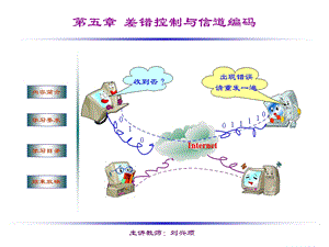 第五章 差错控制与信道编码 数据通信原理课件.ppt