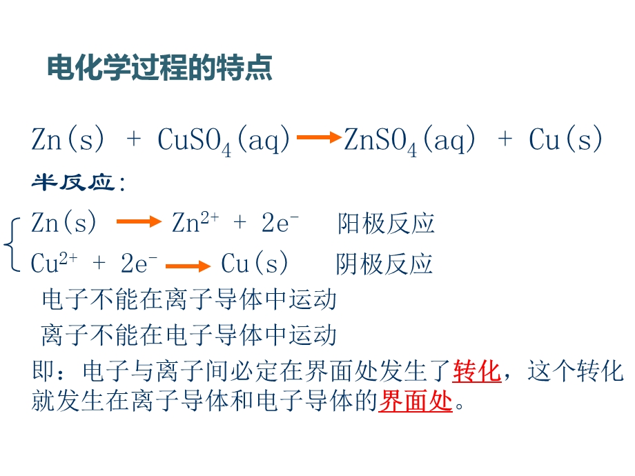 电化学基本知识综述课件.ppt_第3页