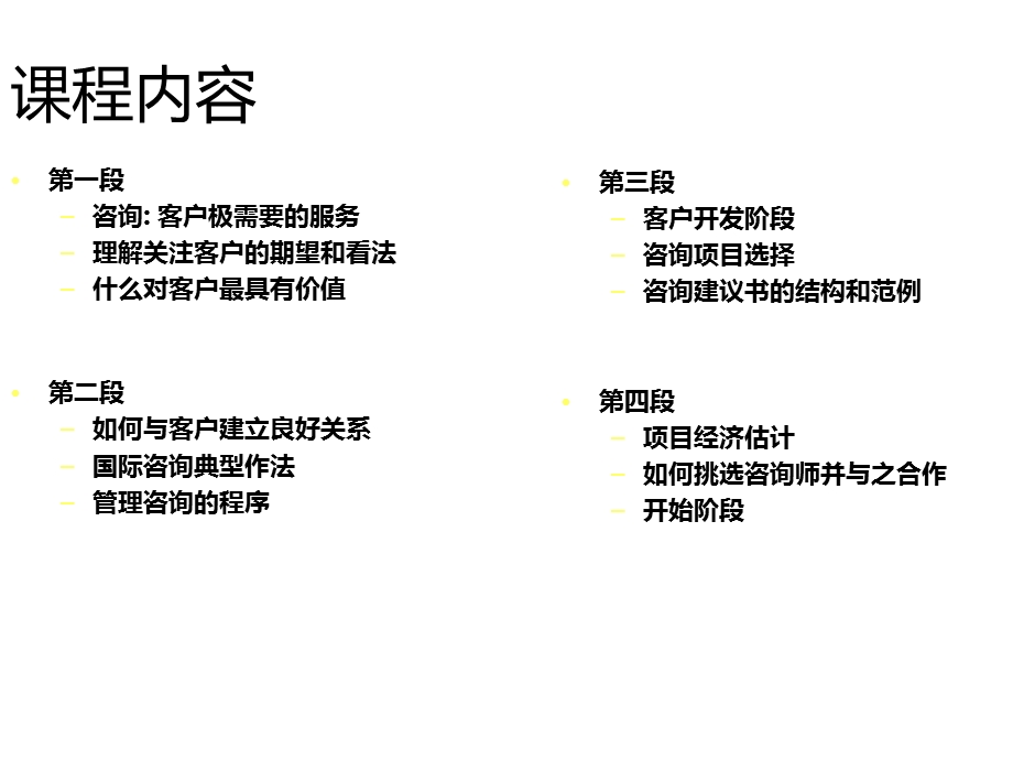 管理咨询程序与技能课件.ppt_第3页