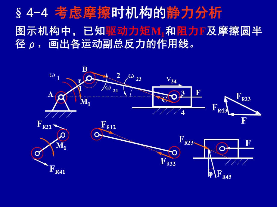 第5章机械的效率和自锁1讲课课件.ppt_第1页