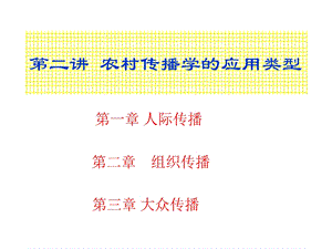 第二讲 人际传播与组织传播（2015年4月调整）课件.ppt