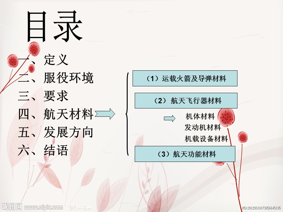 航空航天材料要点课件.ppt_第2页