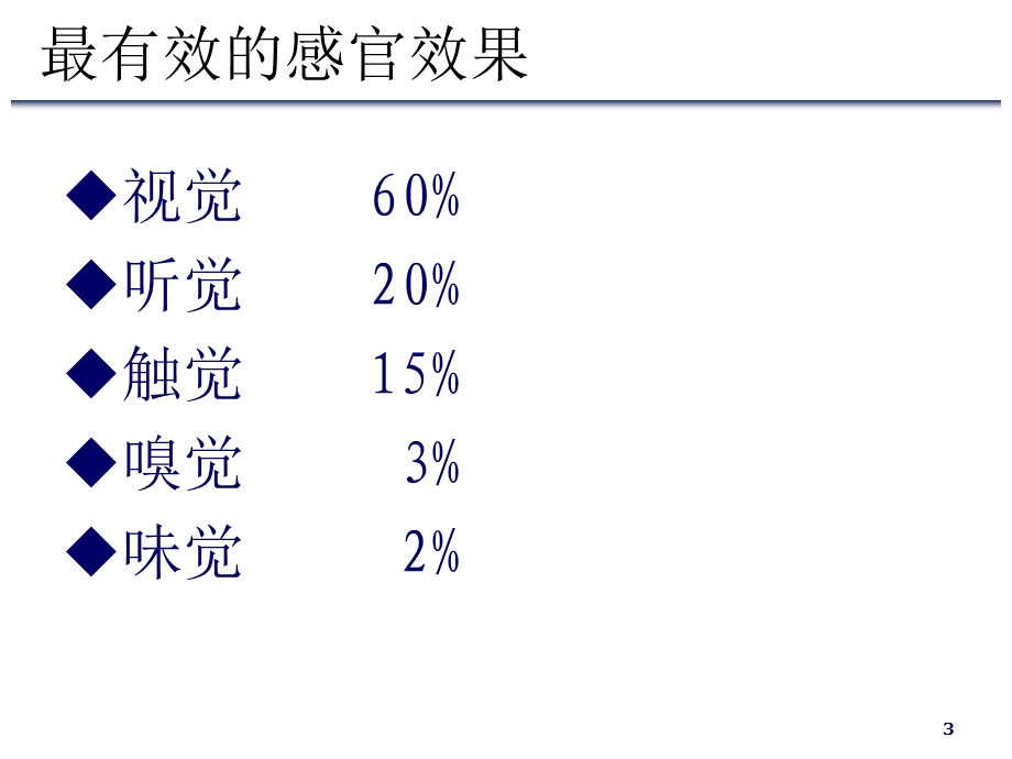 画图说保障型保险销售定稿课件.ppt_第3页