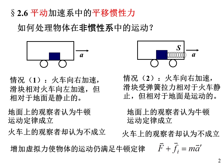 第2章牛顿运动定律第3讲课件.ppt_第2页