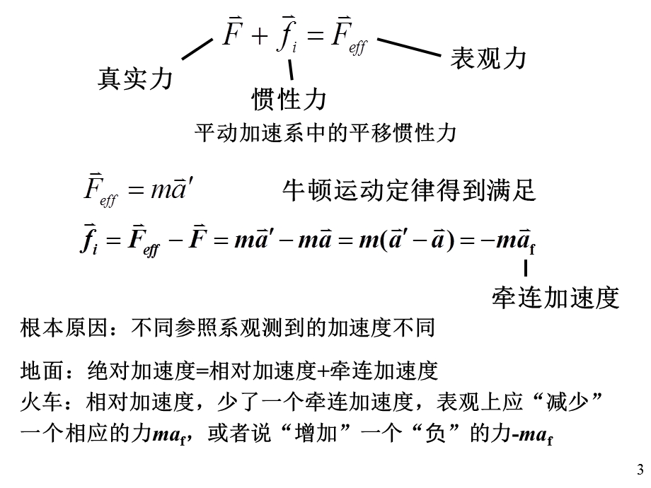 第2章牛顿运动定律第3讲课件.ppt_第3页