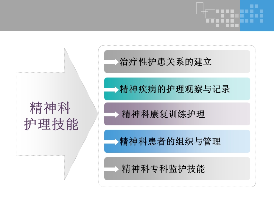 精神科护理技能课件.ppt_第2页