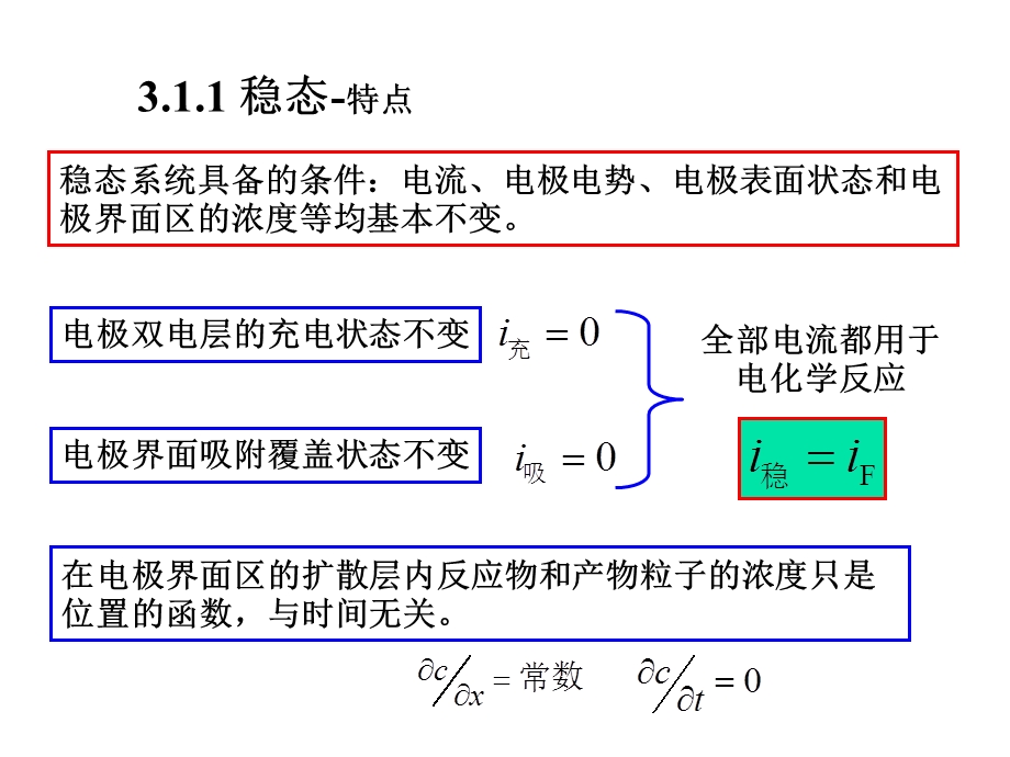 第3章稳态极化及研究方法（rev）课件.ppt_第3页