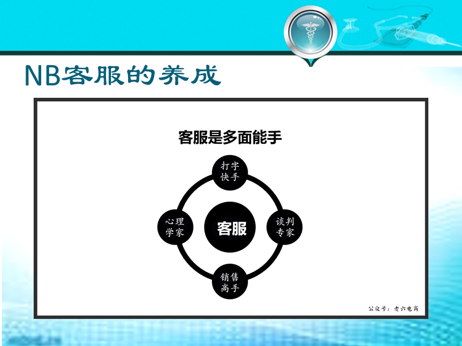 电商客服培训基础资料课件.pptx_第3页