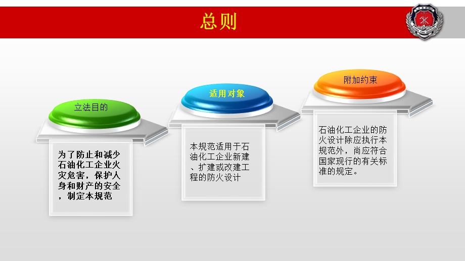 石油化工企业设计防火规范课件.ppt_第3页