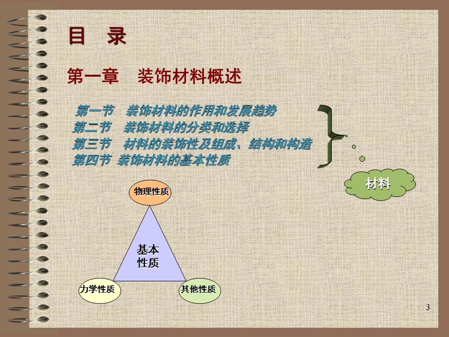 第1讲装饰材料概述课件.ppt_第3页